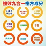 國內生技大牌品質保證【嚴選保健養身】✨華寶生醫✨金盞花萃取高單位葉黃素(30顆/盒) 